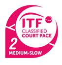 itf classified court
