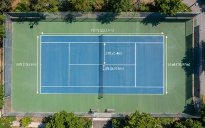 Medidas de una pista de tenis reglamentaria: dimensiones y red